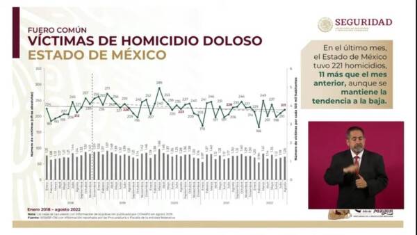 grafico2